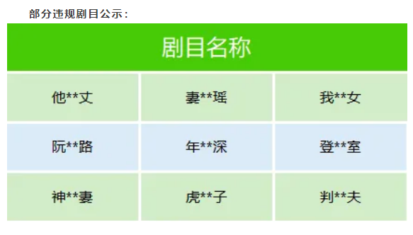 微信出手整治微短剧乱象:下架近百部违规剧目 微短剧乱象 第2张 微信出手整治微短剧乱象:下架近百部违规剧目 微短剧乱象 第2张