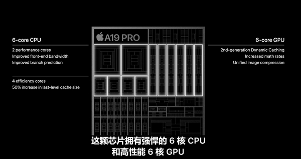 iPhone 17 Pro搭载满血版A19 Pro处理器 性能比iPhone 16 Pro提升40% Pro A19 第4张