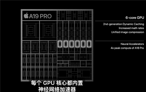 iPhone 17 Pro搭载满血版A19 Pro处理器 性能比iPhone 16 Pro提升40% Pro A19 第5张