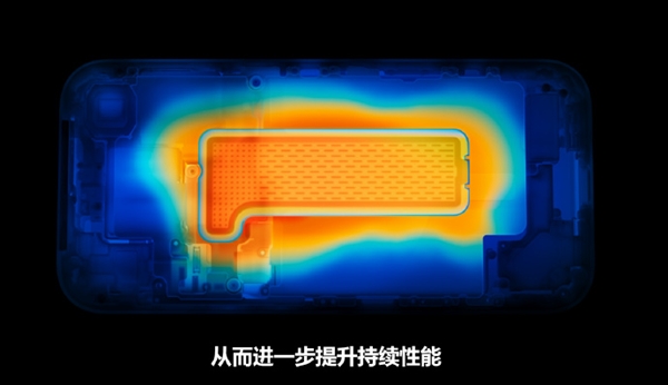 iPhone 17 Pro搭载满血版A19 Pro处理器 性能比iPhone 16 Pro提升40% Pro A19 第7张