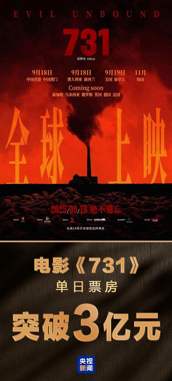 单日票房破3亿！电影《731》刷新中国影史纪录 731 第1张