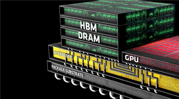 三星HBM4逆袭成功：祭出顶级1c工艺 性能暴涨37% 三星HBM4 第2张