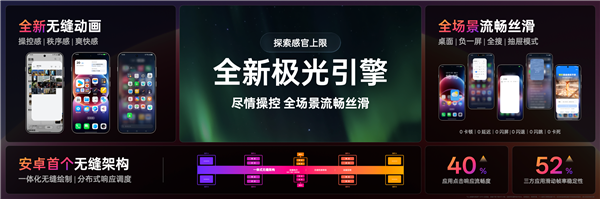 OPPO Find X9首发!ColorOS 16亮相:流畅度前所未见 X9 ColorOS 16 第4张 OPPO Find X9首发!ColorOS 16亮相:流畅度前所未见 X9 ColorOS 16 第4张