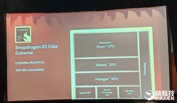 高通骁龙X2 Elite发布：Arm兼容CPU首次跨越5GHz、能效秒杀任何x86 Elite 第8张