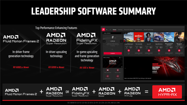 任何游戏都能用！AMD AFMF 3帧生成现身最新驱动 AMD 3 第2张