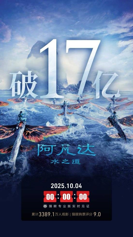 票房破17亿！《阿凡达2》国内重映成绩良好 你重温了没 阿凡达2 第1张