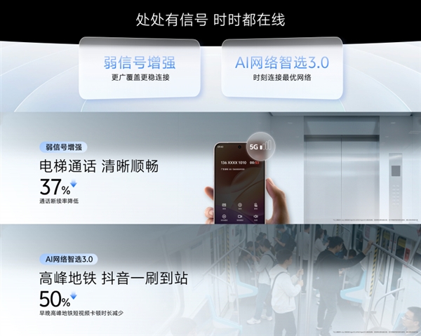 vivo X300首发!OriginOS 6发布:蓝厂最流畅OS X300 OriginOS 6 第3张 vivo X300首发!OriginOS 6发布:蓝厂最流畅OS X300 OriginOS 6 第3张