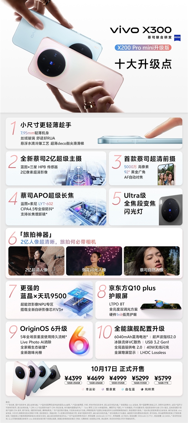 vivo X300系列首销：Pro版销量破纪录 4399元起 X300 第5张