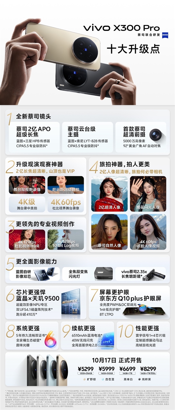 vivo X300系列首销：Pro版销量破纪录 4399元起 X300 第6张