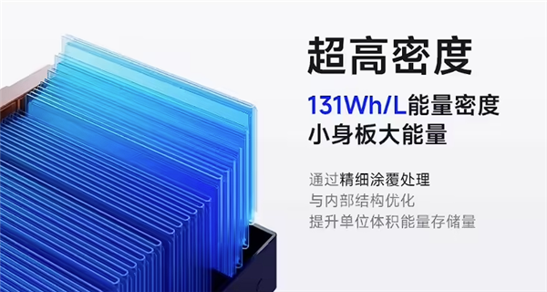 1599元 春风极核推出72V 38Ah极碳芯电池:循环寿命超500次 极碳芯电池 第3张 1599元 春风极核推出72V 38Ah极碳芯电池:循环寿命超500次 极碳芯电池 第3张