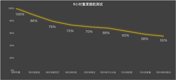 iPhone Air零售版上手体验:美丽小废物 Air零售版 第7张 iPhone Air零售版上手体验:美丽小废物 Air零售版 第7张