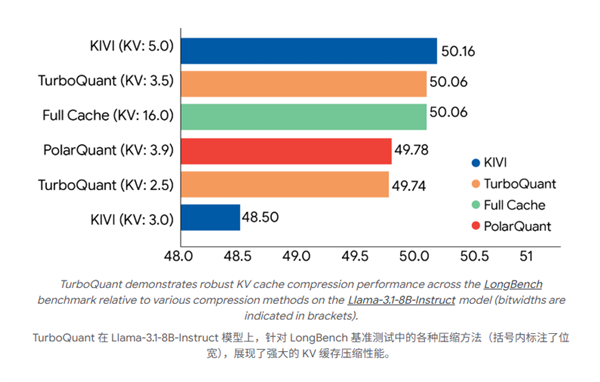 华强北内存降价 AI不和我们抢内存了？ 内存降价 第4张