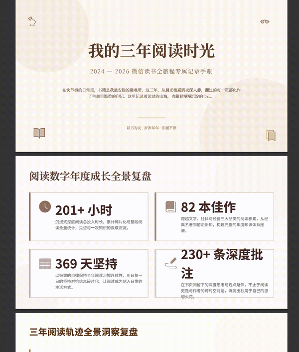 用豆包专业版干活后 我承认之前是我说话太大声了 豆包专业版 第11张