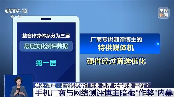 央视曝数码产品测评潜规则：特供样机、固件作弊、云端调控 数码产品测评潜规则 第2张