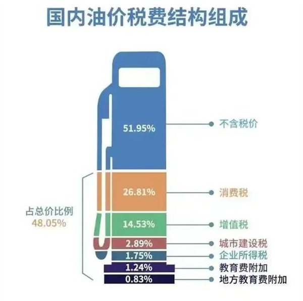 路边的停车位 到底该不该交钱？ 路边的停车位到底该不该交钱？ 第8张