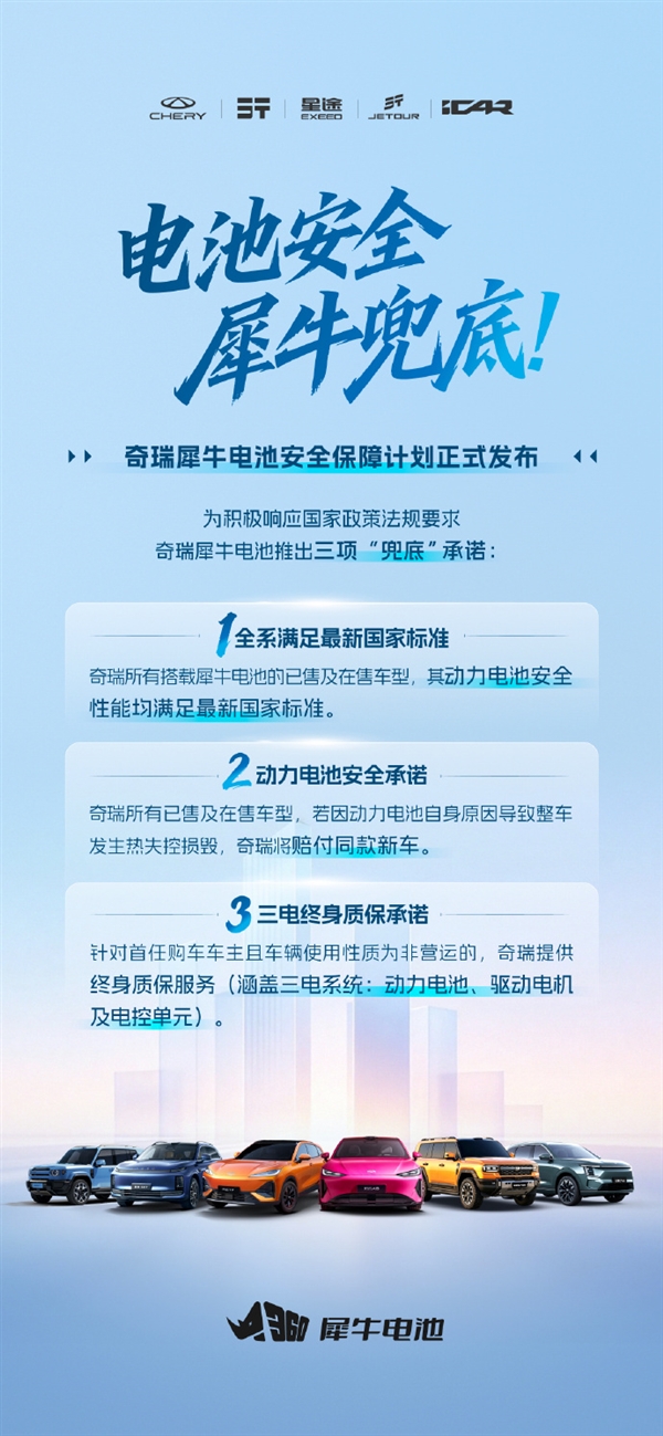 奇瑞宣布犀牛电池安全兜底：起火赔整车 奇瑞宣布犀牛电池安全兜底 第1张