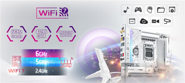 华擎白色“太极”主板X870E首发4299元：万兆有线、内置Wi-Fi7无线网卡 华擎太极主板X870E 第3张