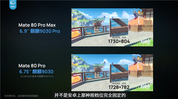 华为Mate 80 Pro性能评测解禁！麒麟9030 Pro进步巨大 《原神》表现超骁龙8 Gen3 Pro 第6张