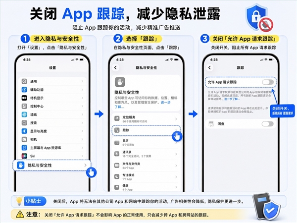 广告为什么总知道你想买什么：原来iPhone这设置没关 广告为什么总知道你想买什么 第1张