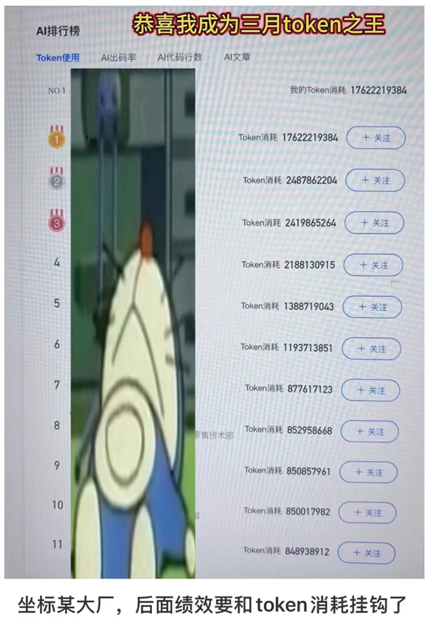 别担心被AI抢饭碗了！老板算完账可能发现你更划算 AI抢饭碗 第1张