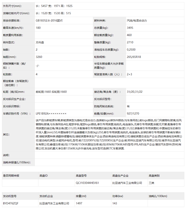 国外爆卖的比亚迪皮卡登陆国内！方程豹鲨鱼正式申报 第4张
