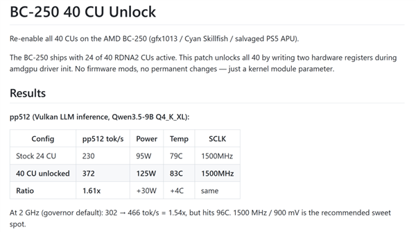 PS5芯片矿渣重生！AMD BC-250解锁满血40CU：流畅跑3A PS5芯片 AMD BC-250 第2张