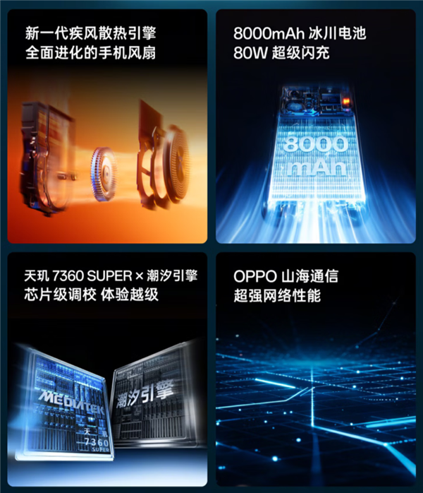 OPPO K15上架预约 内置主动散热风扇 榨干天玑7360 Super K15 第1张