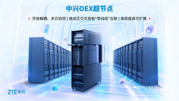 后摩尔时期的突围:华为Atlas 950超节点重构国产AI算力体系 华为Atlas 950 第7张 后摩尔时期的突围:华为Atlas 950超节点重构国产AI算力体系 华为Atlas 950 第7张