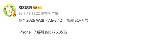 苹果二季度国内出货量逆势大涨!iPhone 17系列销量突破3776万台 iPhone 17 第1张 苹果二季度国内出货量逆势大涨!iPhone 17系列销量突破3776万台 iPhone 17 第1张