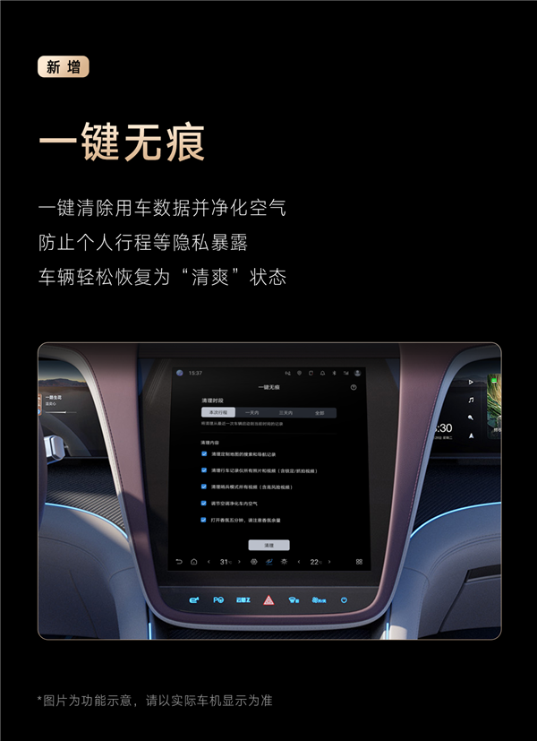 仰望U7一键无痕太懂了:一键清除用车数据并净化空气 仰望U7 第1张 仰望U7一键无痕太懂了:一键清除用车数据并净化空气 仰望U7 第1张