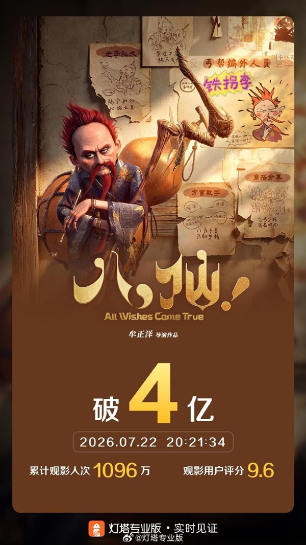 票房狂飙 《八仙！》上映5天破4亿 预测最终冲击21亿 八仙 第1张
