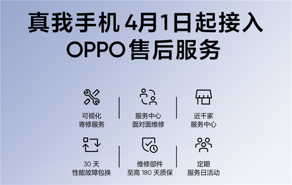 卖了三亿台手机 realme怎么突然就不玩了 第23张