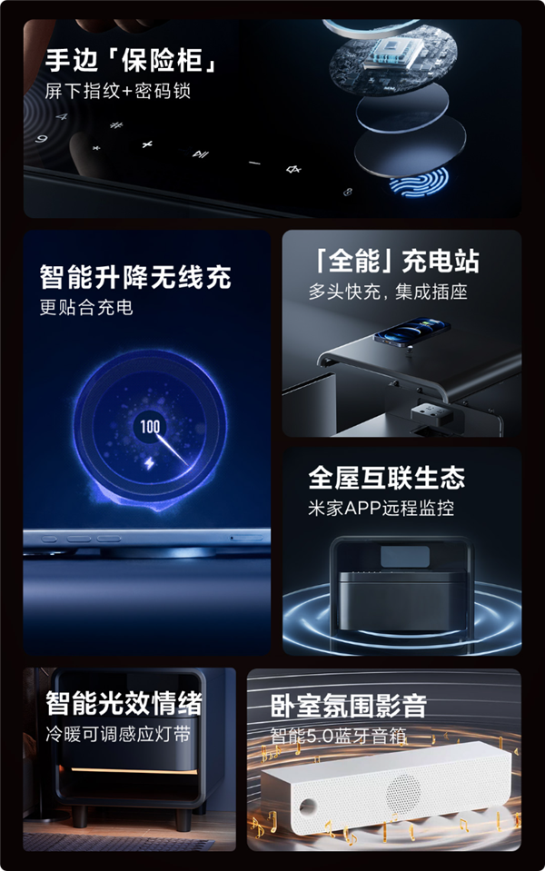 抵5件家具 8H智能床头柜发布：带指纹保险柜还能连米家APP 智能床头柜 第5张