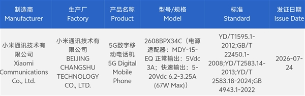 小米神秘旗舰三证齐全：玄戒芯片+OS+AI大模型大会师！全自研 玄戒芯片 第1张