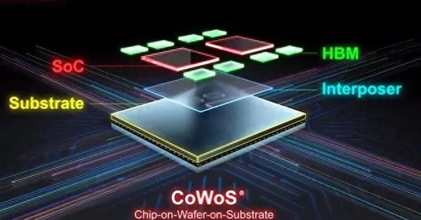 台积电慌了！CoWoS卖光被迫学英特尔封装 台积电 第1张