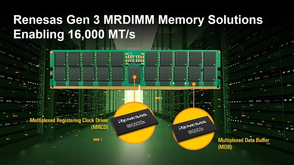 DDR5内存冲到16000MT/s！第三代MRDIMM芯片组正式发布 DDR5内存 第1张