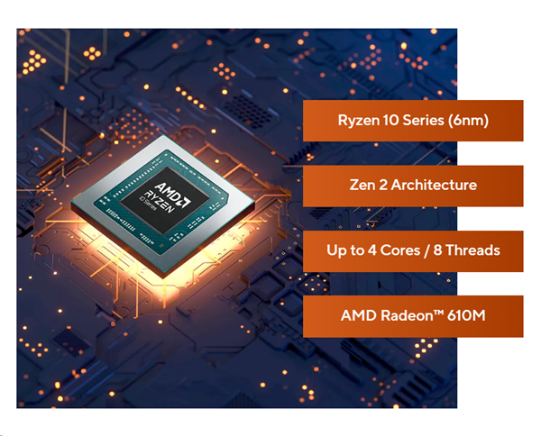 华硕新迷你机上架：用的竟是AMD Zen 2改名老芯片！ 华硕新迷你机 第1张