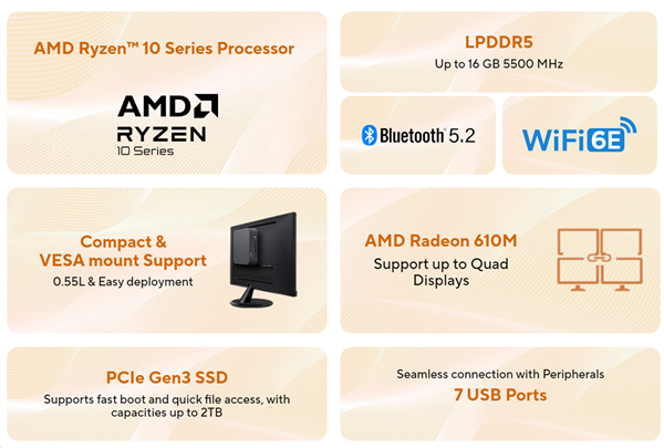 华硕新迷你机上架：用的竟是AMD Zen 2改名老芯片！ 华硕新迷你机 第2张