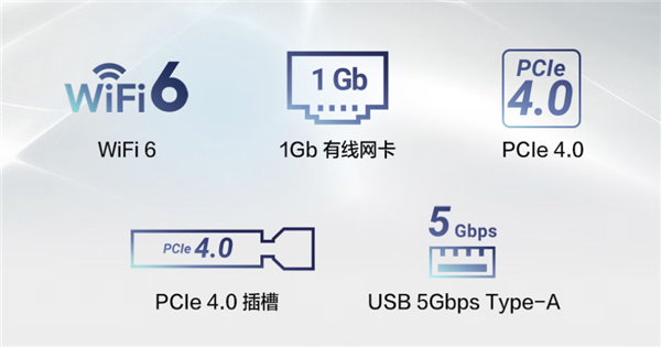 华硕PRIME B550M-K WIFI上市：新款AM4主板首发599元 WIFI 第2张