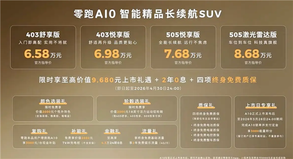激光雷达打到8万级！上市仅135天 零跑A10第10万台量产车下线 零跑A10 第2张
