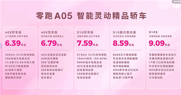 把激光雷达智驾打到8万级！零跑A05五大版本怎么选 一文看懂 零跑A05 第1张