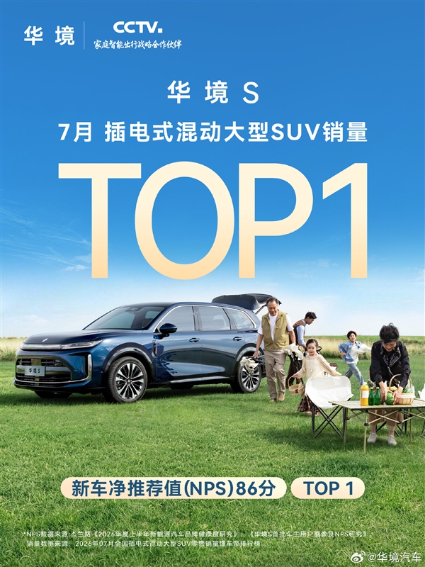 最具性价比的旗舰卖爆！华境S成7月大型插混SUV交付冠军 华境S 第1张