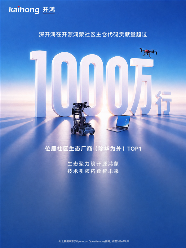 深开鸿开源鸿蒙社区代码贡献超1000万行！位居非华为生态厂商第一 深开鸿开源鸿蒙社区 第1张