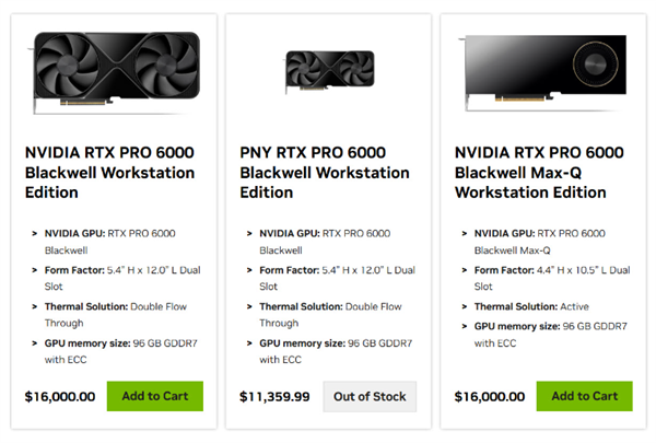 96GB GDDR7显存加持！英伟达对RTX PRO 6000涨价 至16000美元直接翻1倍 RTX 6000 第2张