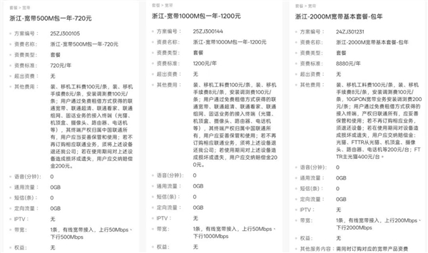 宽带能和5G一起用?这玩意真让中兴给做出来 了 宽带能和5G一起用 第1张 宽带能和5G一起用?这玩意真让中兴给做出来 了 宽带能和5G一起用 第1张