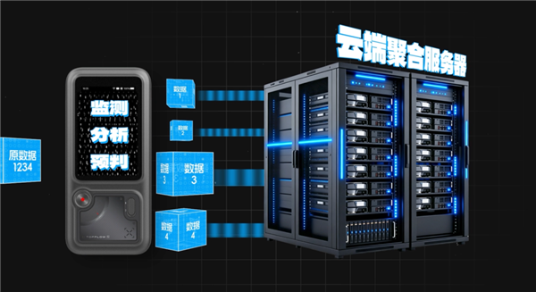 宽带能和5G一起用?这玩意真让中兴给做出来 了 宽带能和5G一起用 第13张 宽带能和5G一起用?这玩意真让中兴给做出来 了 宽带能和5G一起用 第13张