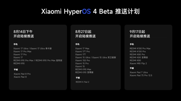 澎湃OS 4柔光玻璃适配名单公布:小米13/14、K70/80系列等老机型也有 4 第4张 澎湃OS 4柔光玻璃适配名单公布:小米13/14、K70/80系列等老机型也有 4 第4张