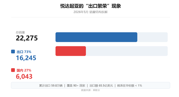 合资车企“大逃杀” 救命稻草难抓牢 合资车企 第4张 合资车企“大逃杀” 救命稻草难抓牢 合资车企 第4张