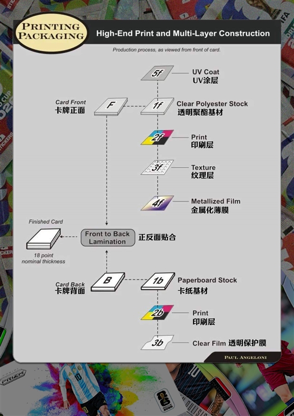 如今 1分真快值100万了！ 1分真快值100万了 第11张