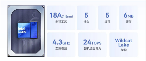 比可乐还轻！磐镭推出WO5迷你主机： 仅310g 搭载18A酷睿3 磐镭WO5迷你主机 18A酷睿3 第1张
